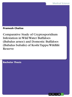 cover image of Comparative Study of Cryptosporidium Infestation  in Wild Water Buffaloes (Bubalus arnee) and  Domestic Buffaloes (Bubalus bubalis) of  Koshi Tappu Wildlife Reserve